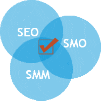 smo-smm-seo smo-smm-seo
